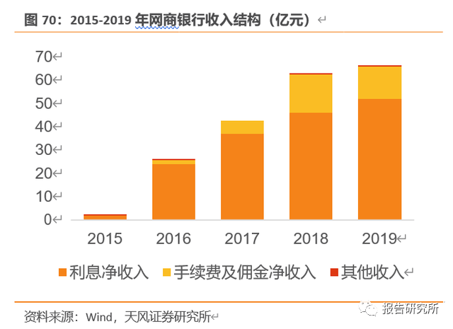 蚂蚁集团最新利息深度解析与前瞻性观察