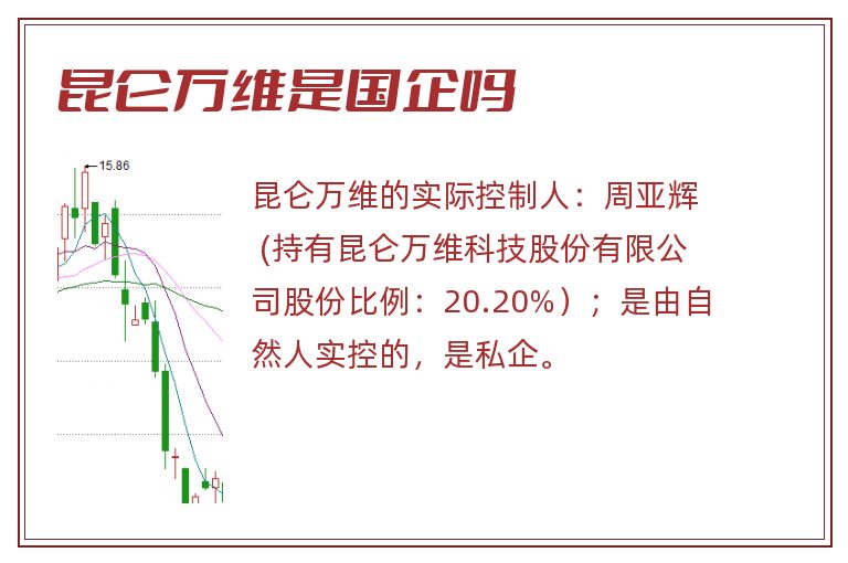 昆仑万维迈向数字化转型新纪元，最新现状及展望