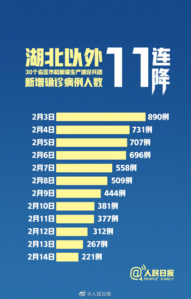 技术咨询 第23页